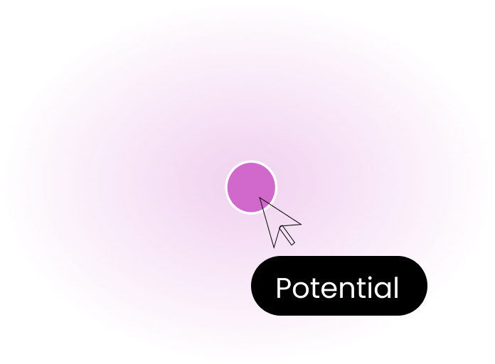 Right Click Asset